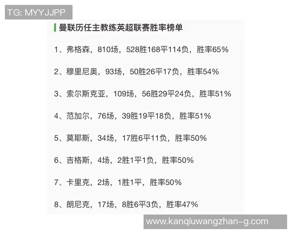 运动新闻巴塞罗那与利物浦对决前瞻分析及比赛结果预测